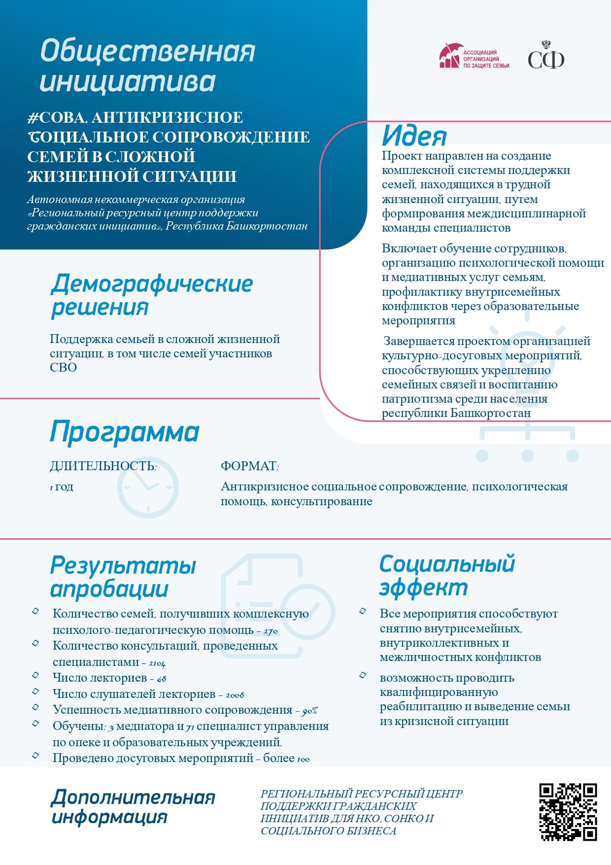 Общественная инициатива